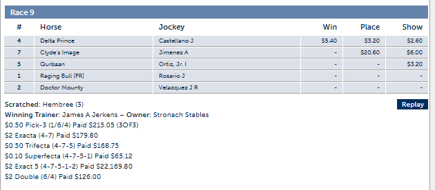 Keeneland9Results