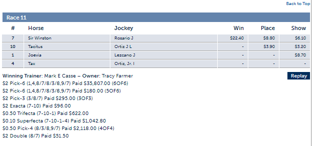 Belmont Results